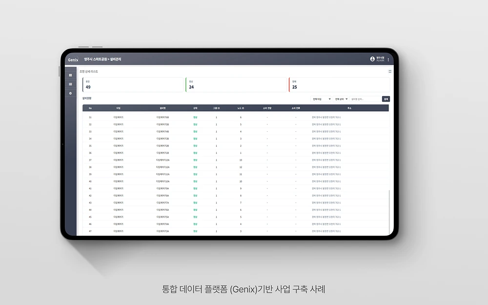 정제·가공·결합