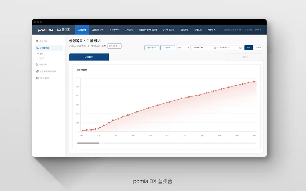 AI 품질 예측 · 검사 