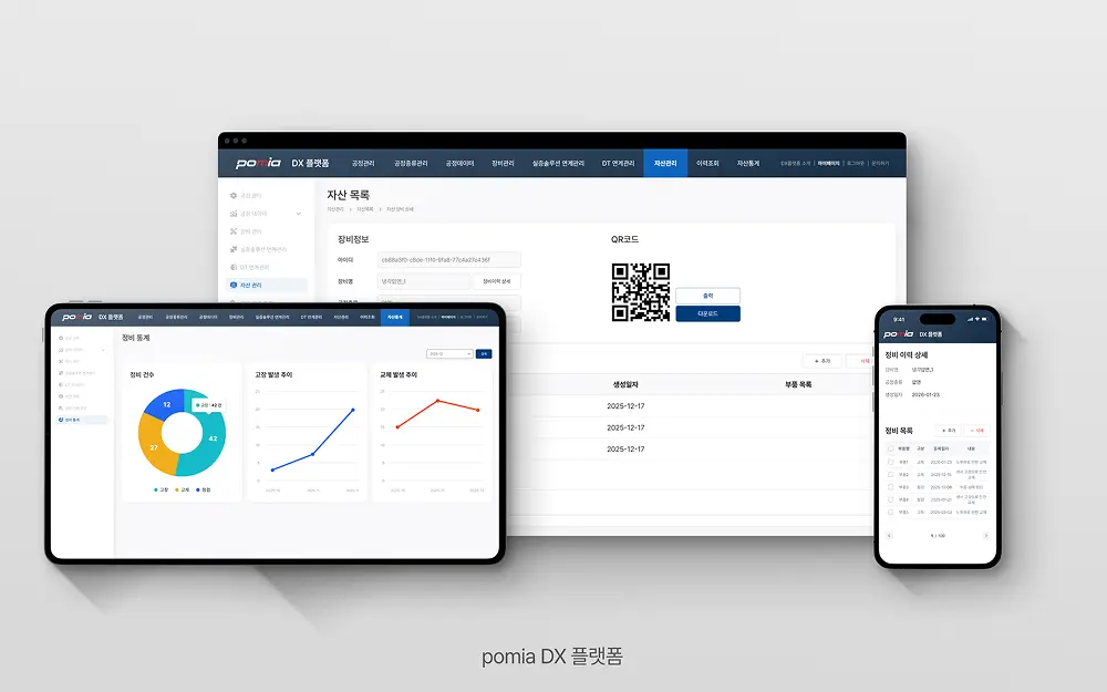 산업 안전 AI 